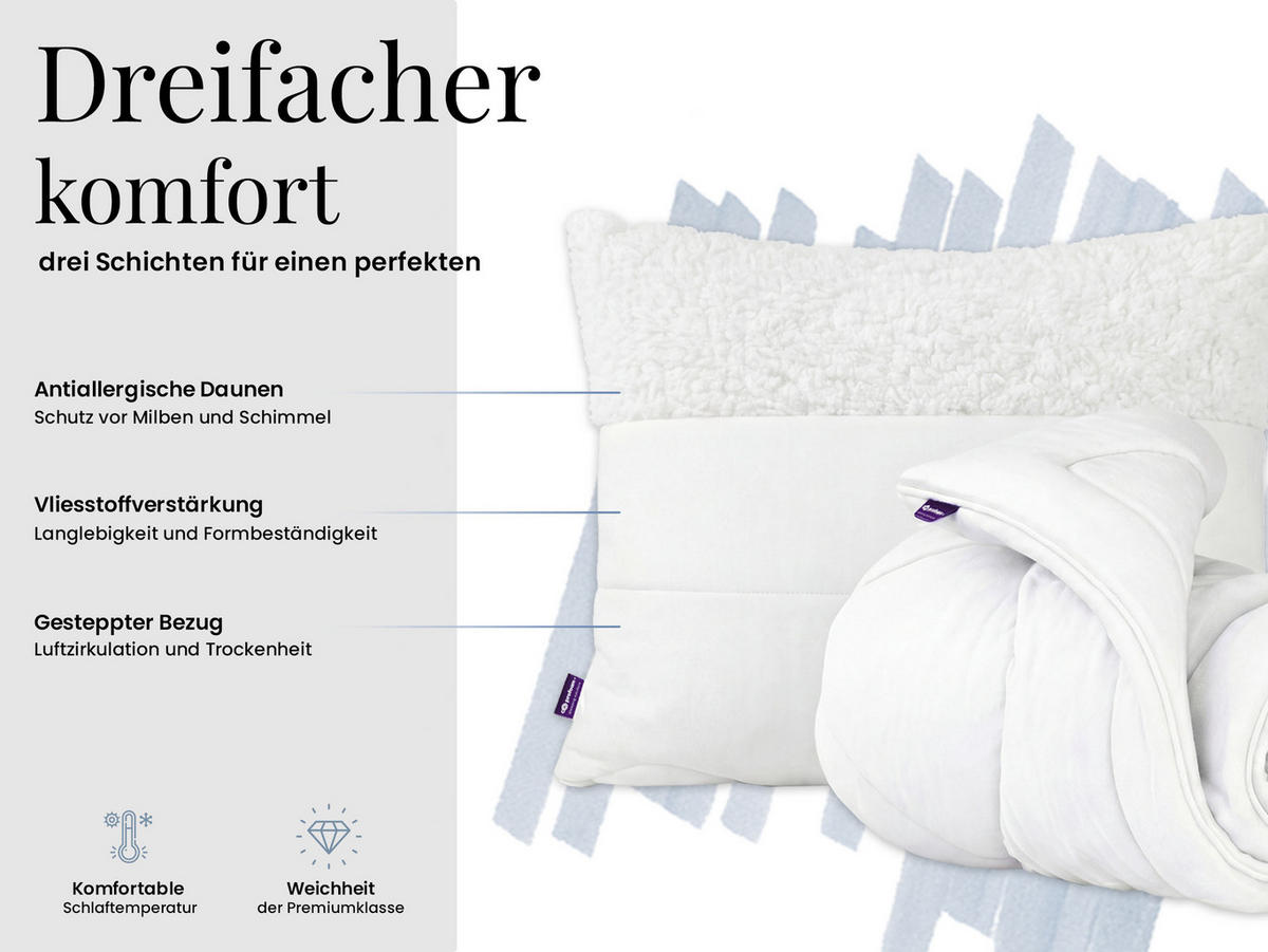 GANZJAHRESBETTDECKE Anti-Stress-Effekt CALIMA 160/200 mit Kopfkissen 40/80 - Weiß, Textil (160/200cm) - MKS