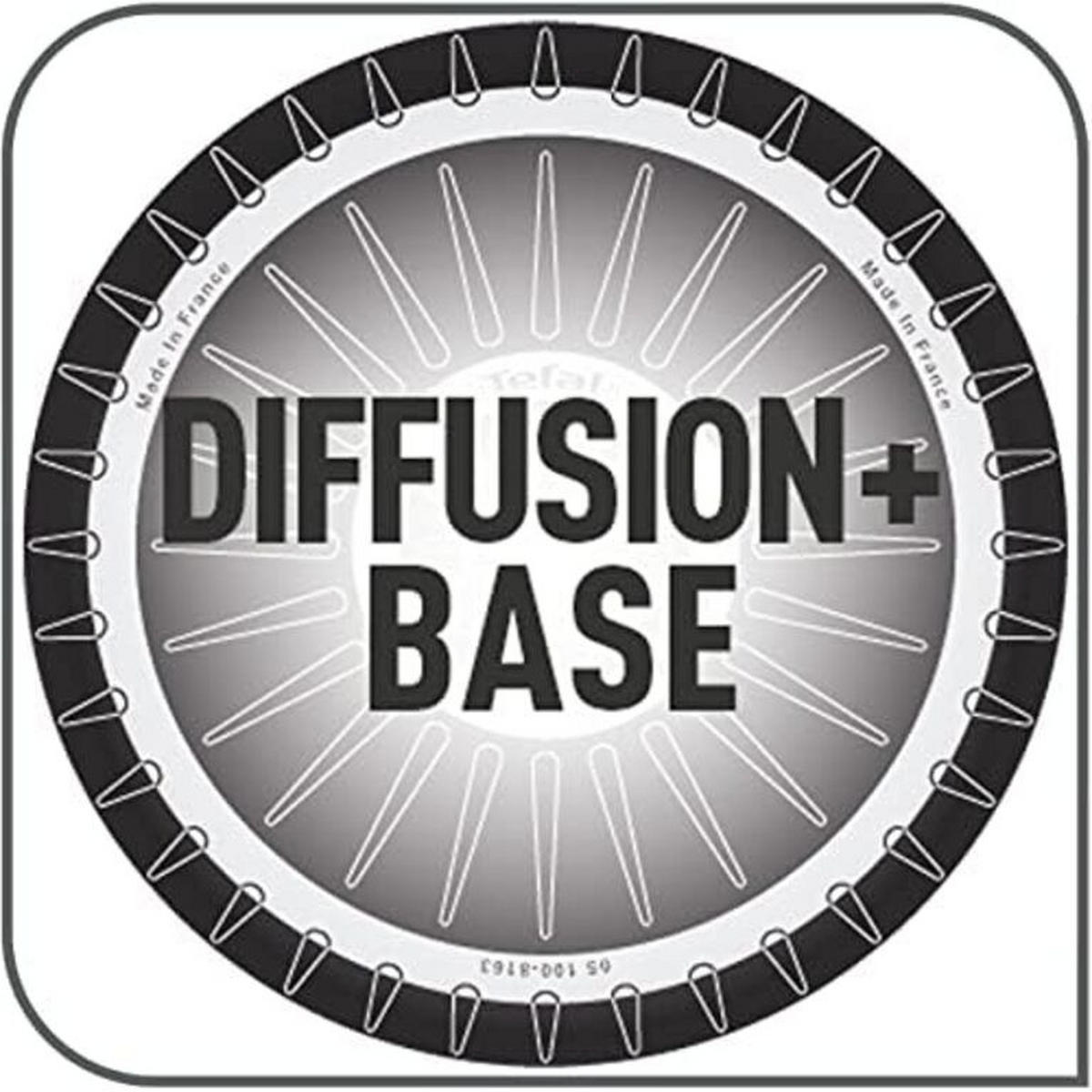 PFANNENSET C38590 XL Force, 24cm 28cm Bratpfannen, Antihaftbeschichtung, Thermo Signal, Titanbeschichtung, Gas Elektro Herd - Schwarz, Metall - Tefal