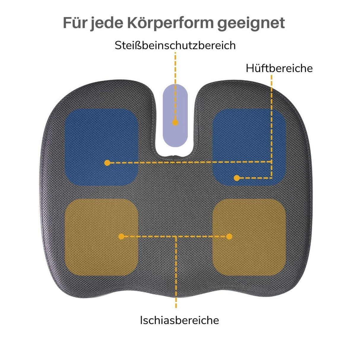STEISSBEINKISSEN, ERGONOMISCH U-FÖRMIG - Schwarz, Textil (35/7/45cm) - INPHYSIO