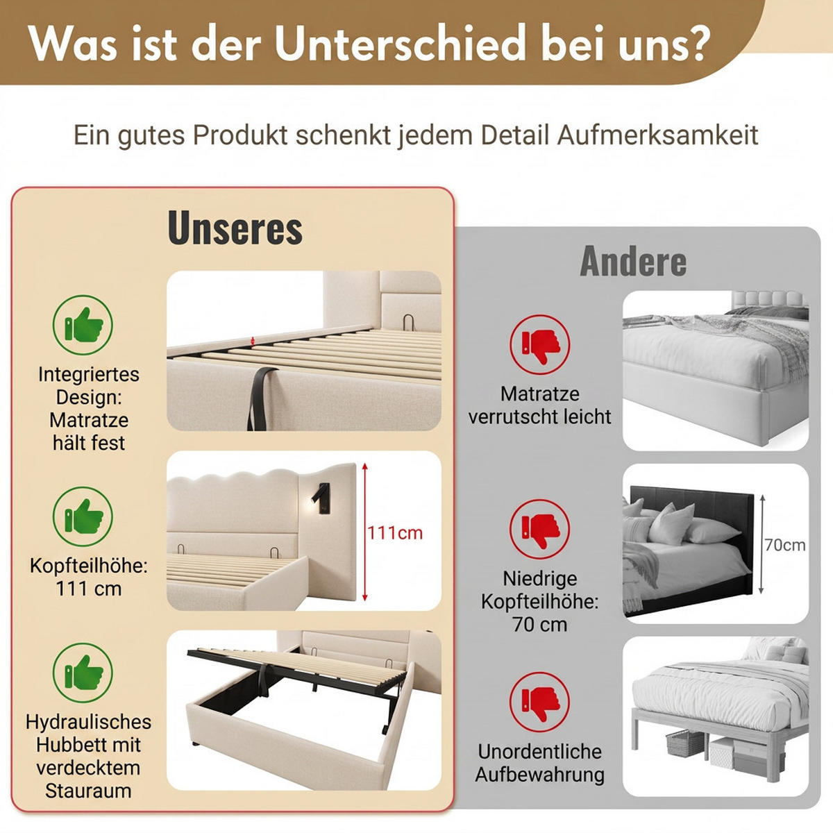 POLSTERBETT 160/200 cm Beige mit Leselampe und USB Type-C Ladefunktion - Beige, Textil (160/200cm) - Oxeza