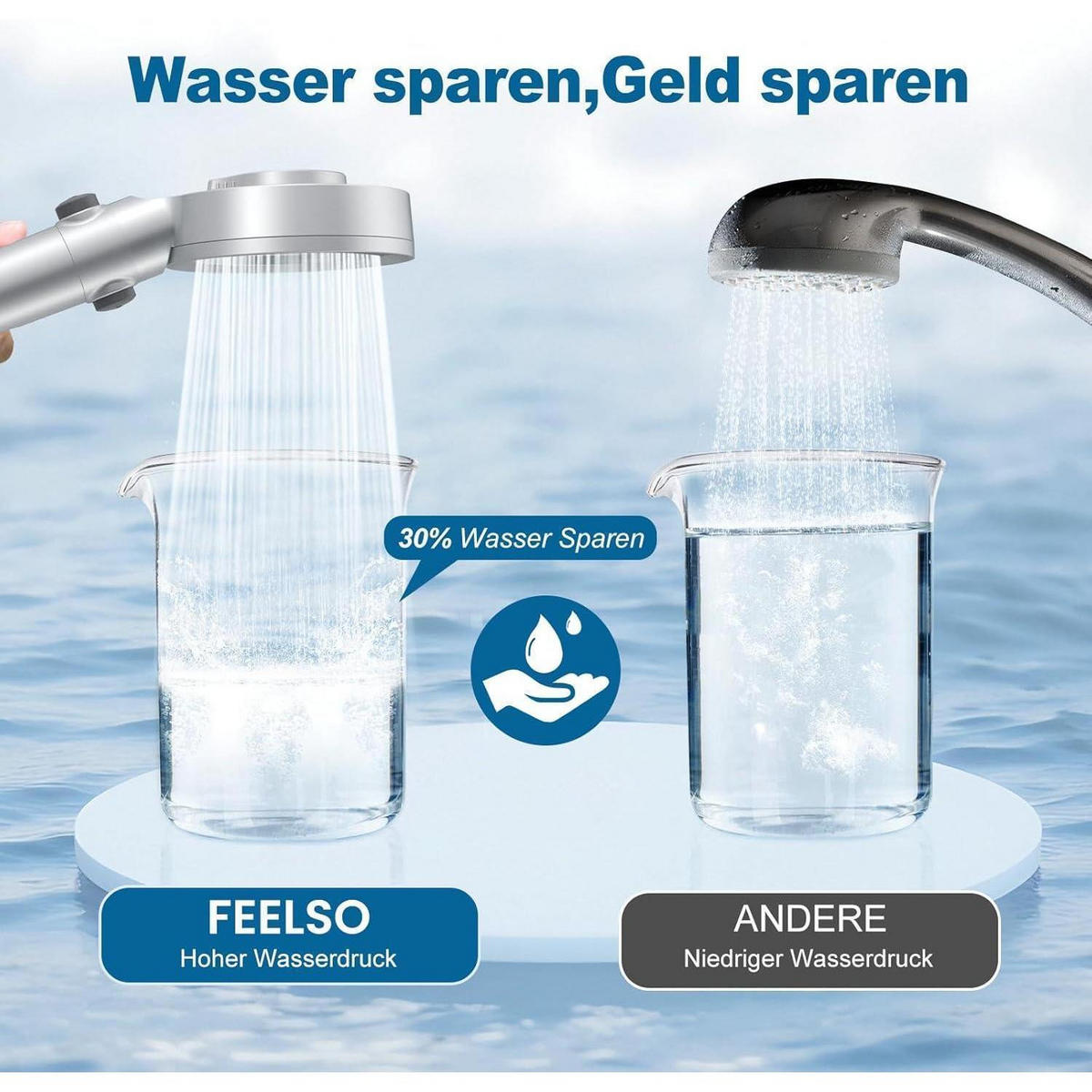 HANDBRAUSE mit Filter und Schlauch 1,5 m - Silberfarben, Metall (11/12.7/25cm)