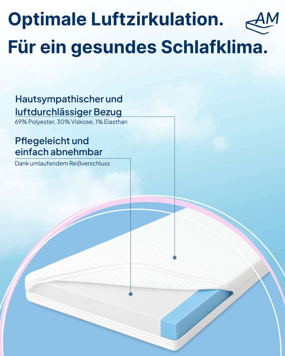 BABYMATRATZE 60/120 cm - 9cm Höhe & Viskose Bezug - Weiß, Textil (60/120cm) - AM Qualitätsmatratzen