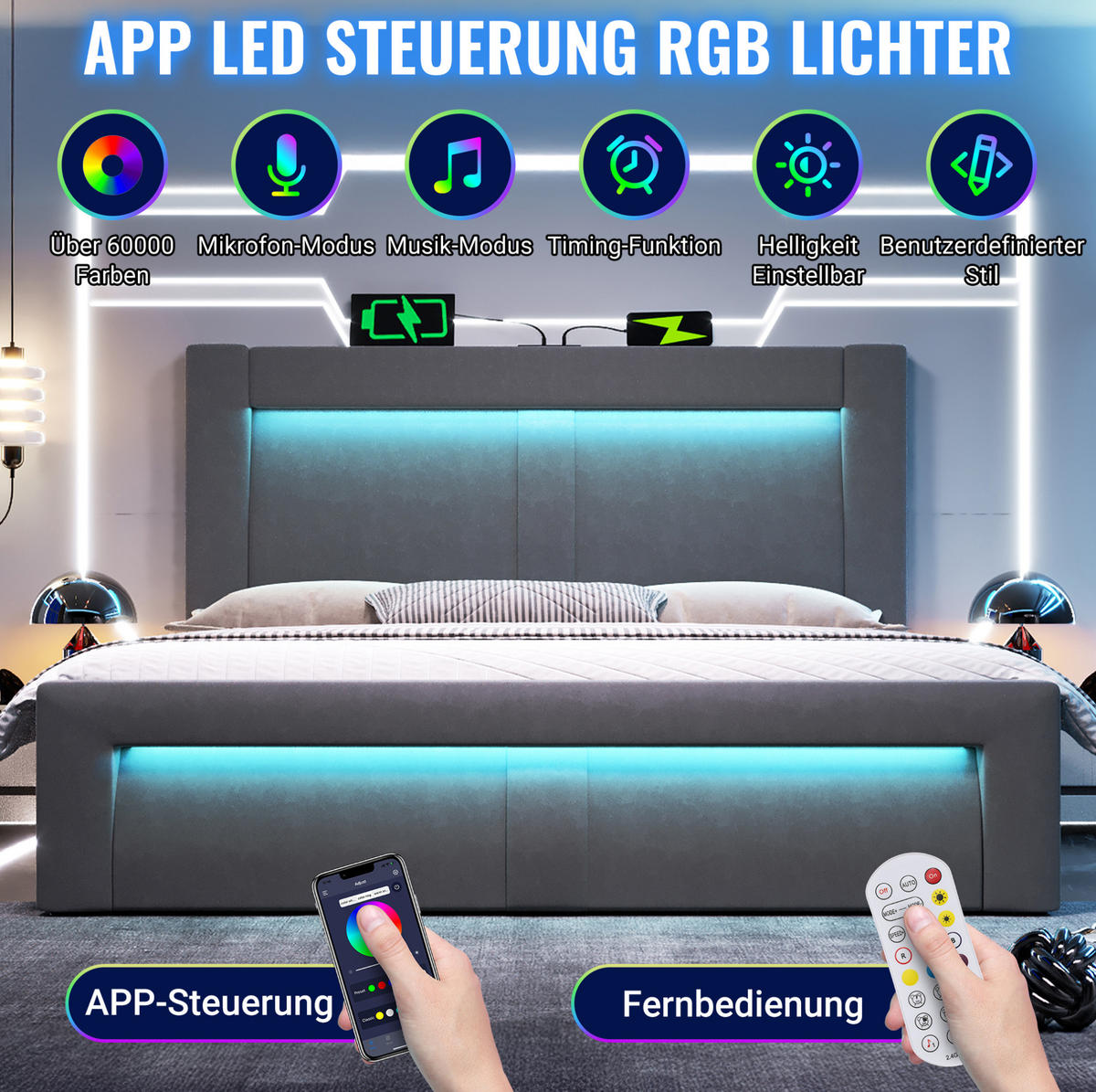 ČALÚNENÁ posteľ 160/200 cm s LED osvetlením, USB a USB-C, hydraulickým úložným priestorom, zamatovým čelom, Sivá - sivá, textil (160/200cm) - Redom