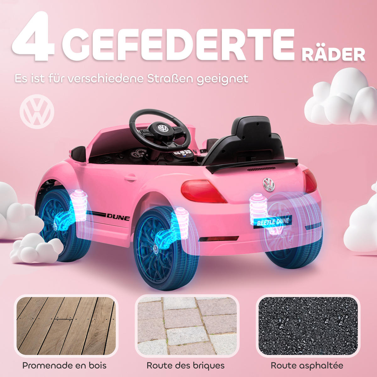 KINDER ELEKTROAUTO, Kunststoff, Metall, Rosa - Rosa, Kunststoff (97/56.5/46cm) - AIYAPLAY