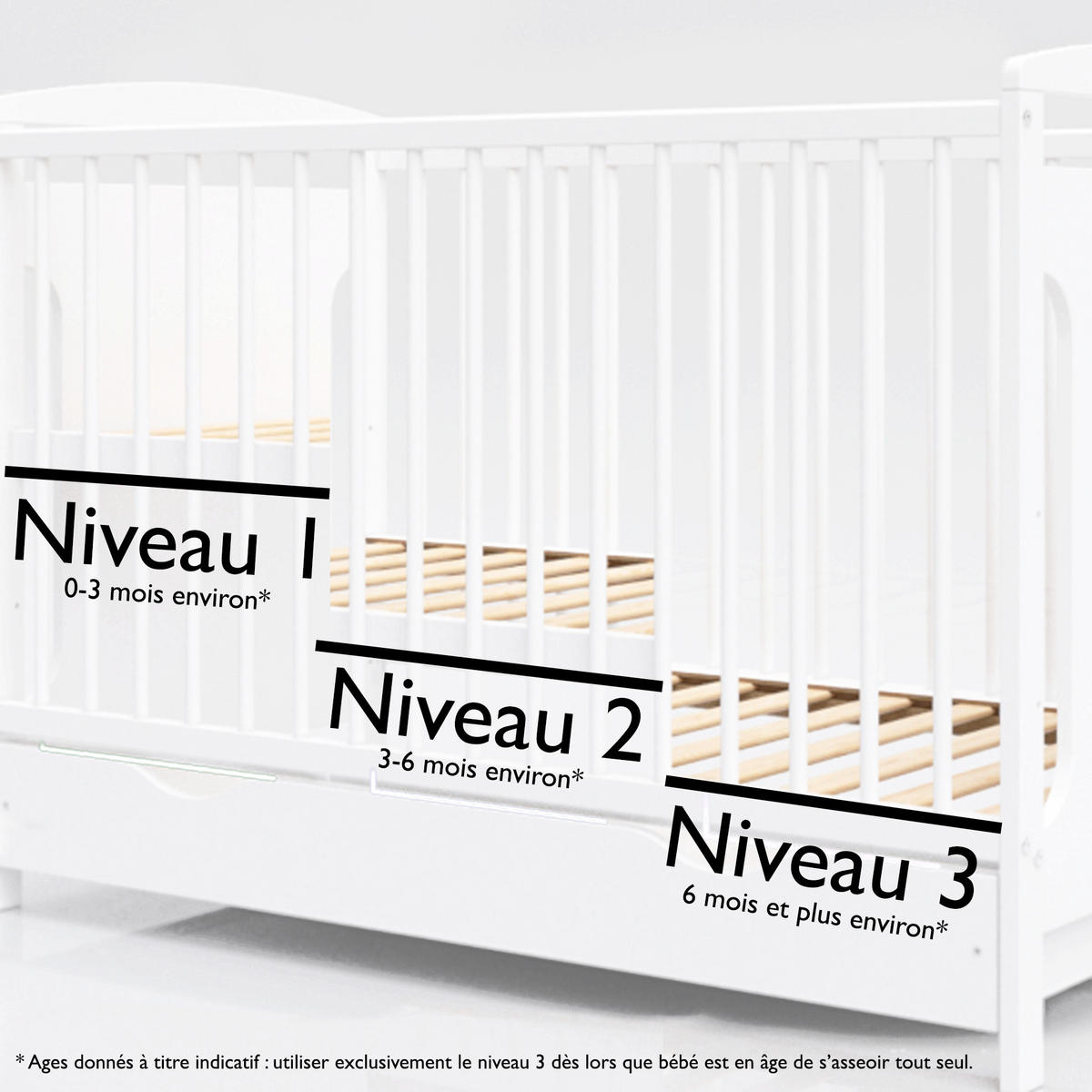 BABYBETT Elinor, Mitwachsendes, Weiß - Weiß, Holz (60/120cm) - Premiers Moments