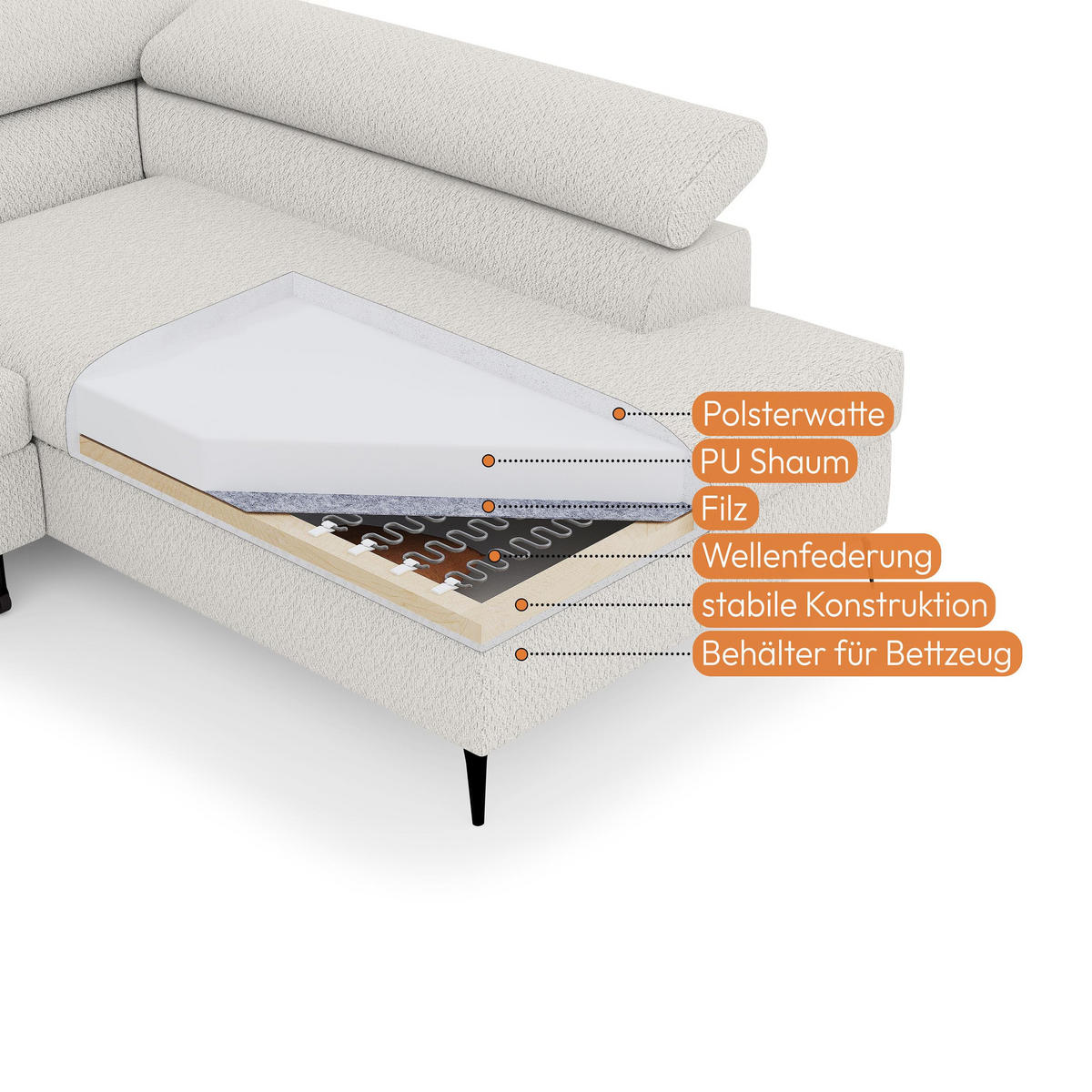 ECKSCHLAFSOFA Mellow mit Bettkasten, Dunkelgrau, rechts - Dunkelgrau/Schwarz, Textil (270/205cm) - Beautysofa