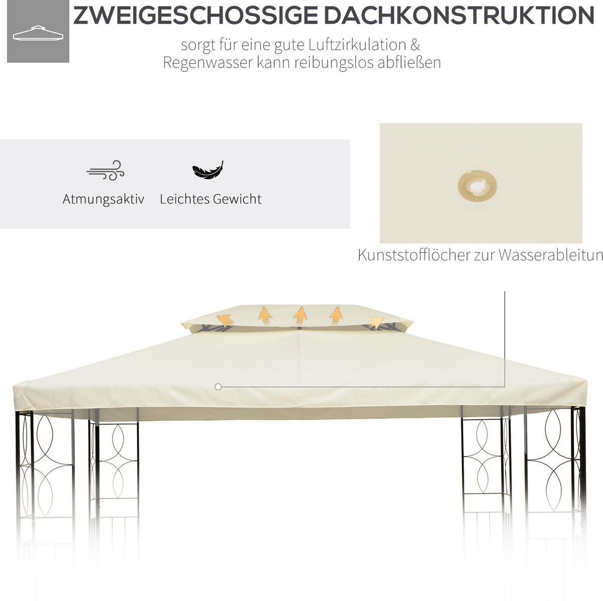 PAVILLON-ERSATZDACH 300/400 cm mit Winddach und 8 Abflusslöchern, Cremeweiß - Weiß, Textil (300/20/400cm) - Redom