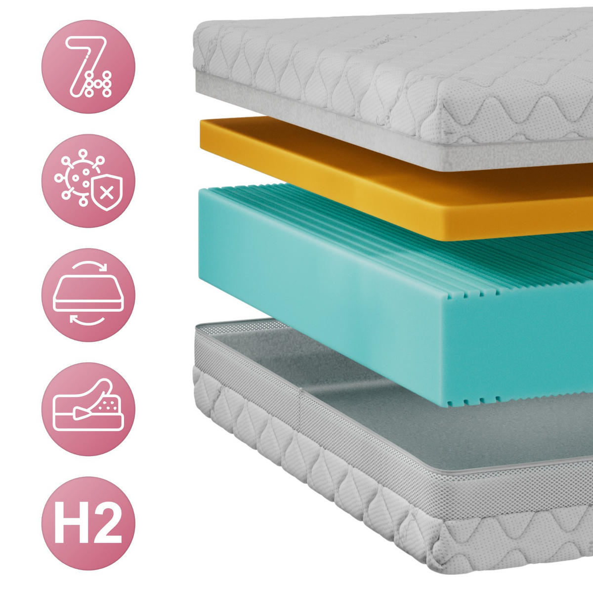 VISCOMATRATZE ORIO - 180/200 - H2 - Sivo - Weiß, Textil (180/200cm) - MKS