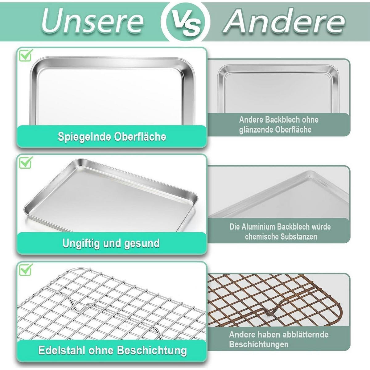 BACKBLECH mit Auskühlgitter Set Edelstahl 26,5 x 20,5 cm - Silberfarben, Metall (20.5/2.5/26.5cm)