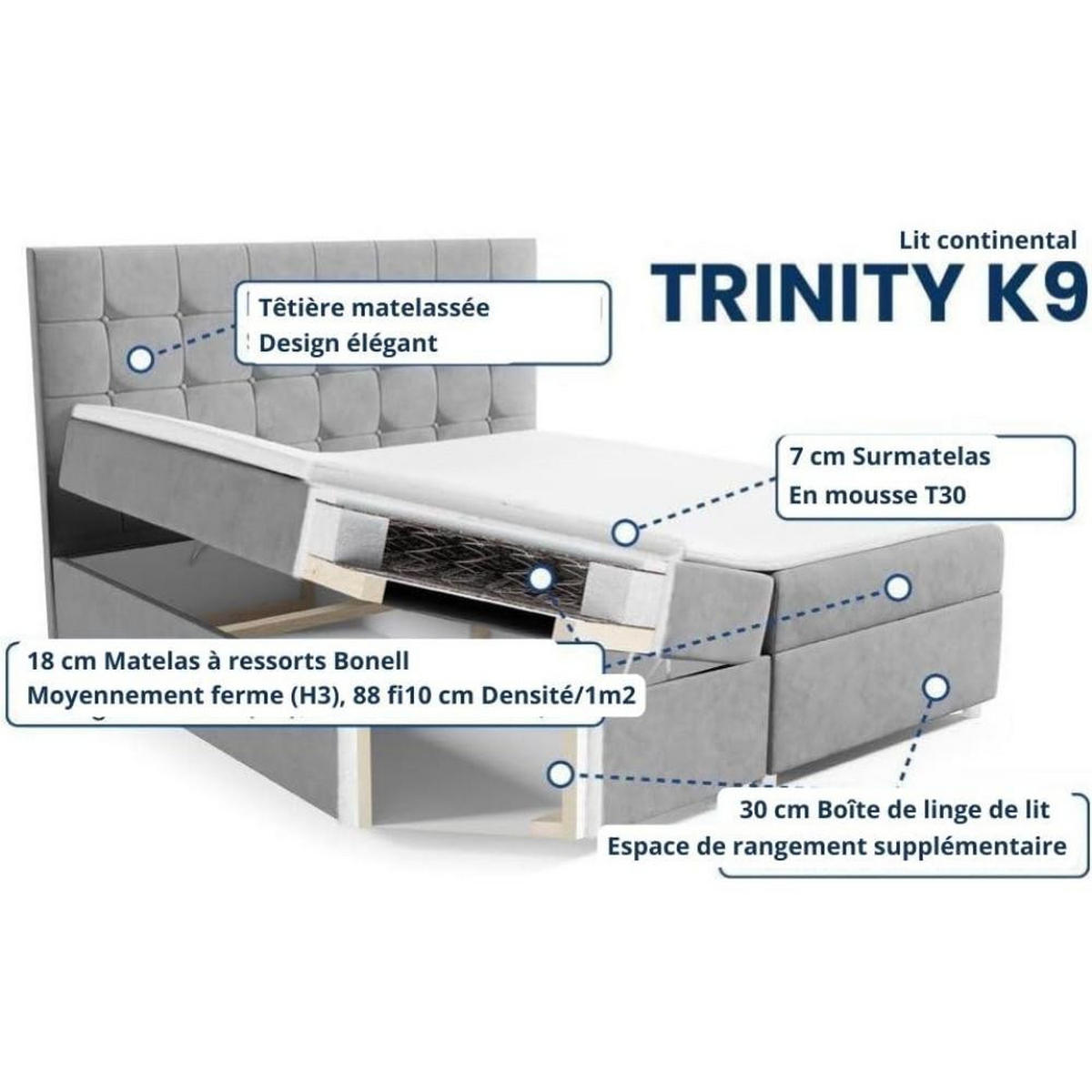 BOXBETT mit Bettkasten Trinity K9 Bonellfederkern inkl. Topper - Blau, Holz/Holzwerkstoff (180/200cm) - Best For Home