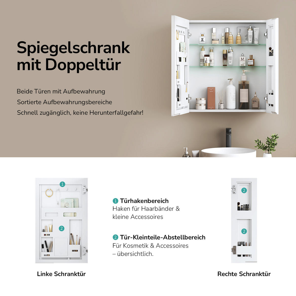 SPIEGELSCHRANK doppeltürig mattweiß 65/60/14,5 cm - Weiß, Glas (60/65/15cm) - EMKE