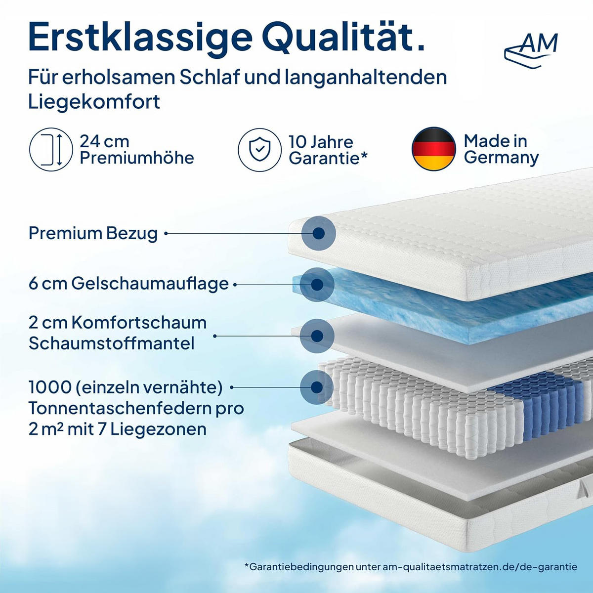 GEL TASCHENFEDERKERNMATRATZE 1000 Federn 180/200 cm H2 - 24cm Höhe & Tencel Bezug - Weiß, Textil (180/200cm) - AM Qualitätsmatratzen