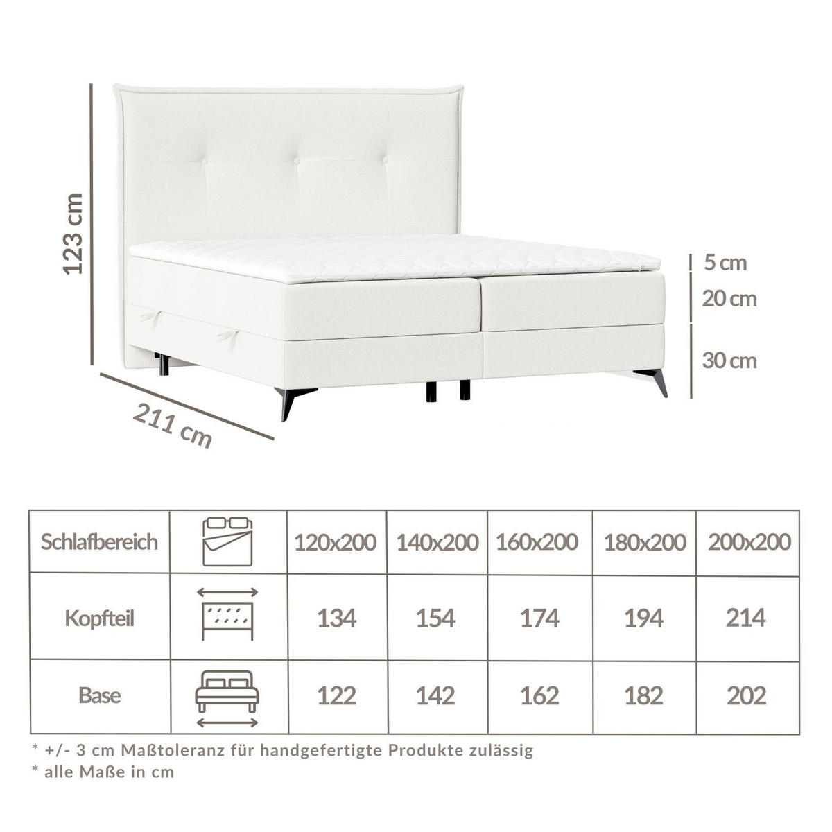BOXBETT Menzzo Creme 200/200 cm mit Matratze und Topper - Creme/Schwarz, Holz/Holzwerkstoff (200/200cm) - Maison de Reve