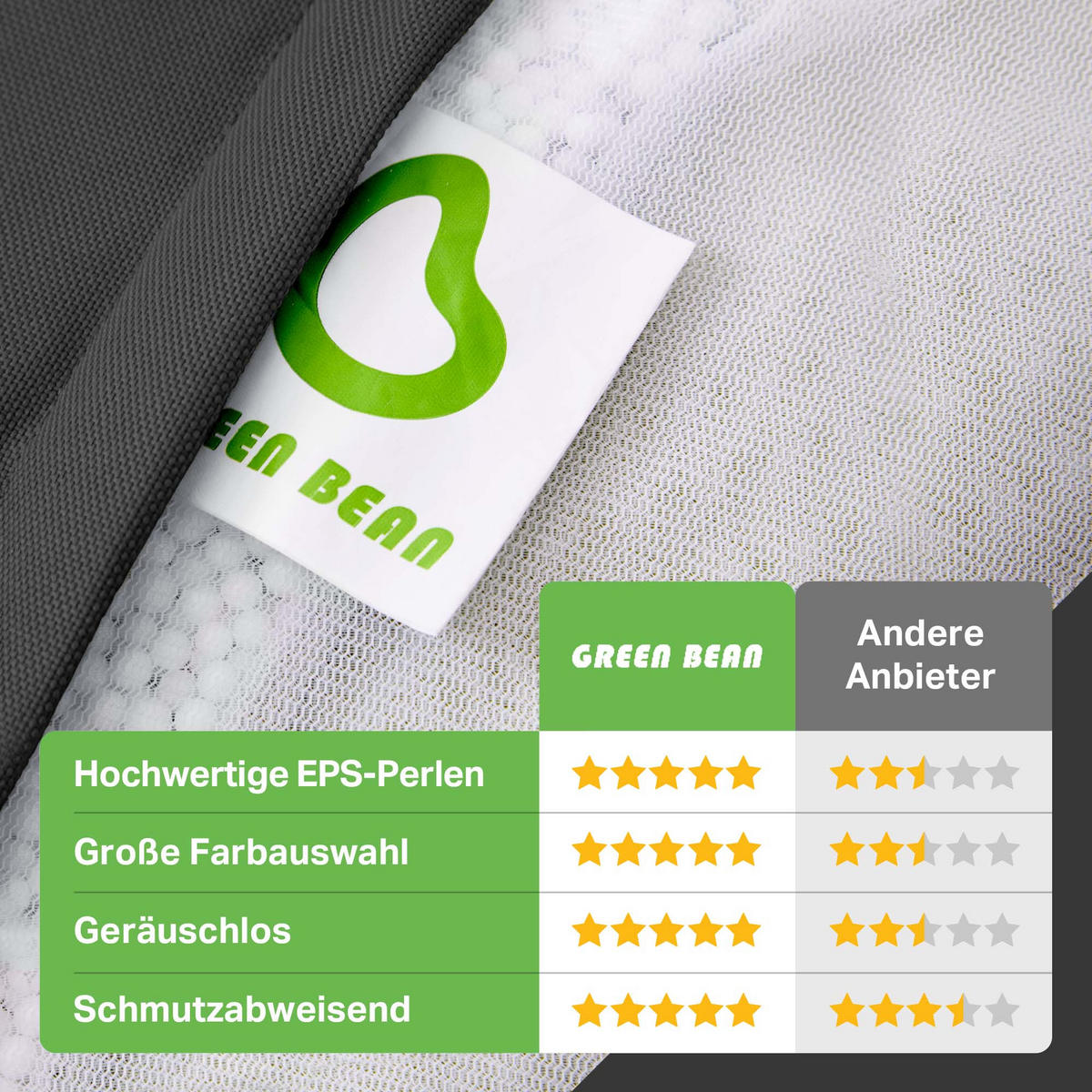 SITZSACK Lounge Chair "Cozy" 80x70x90cm - Anthrazit, Textil (70/90/80cm) - Green Bean