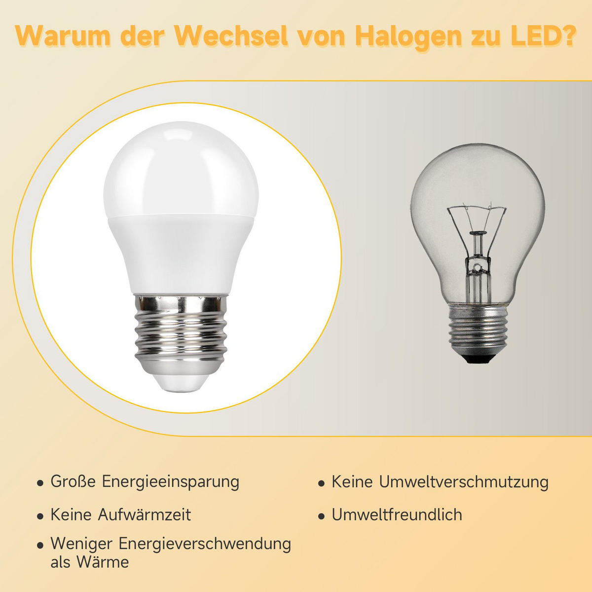 LEUCHTMITTEL Phosmorix 4.5/4.5/7.9 cm - Weiß, Kunststoff (4.5/7.9cm) - ZMH