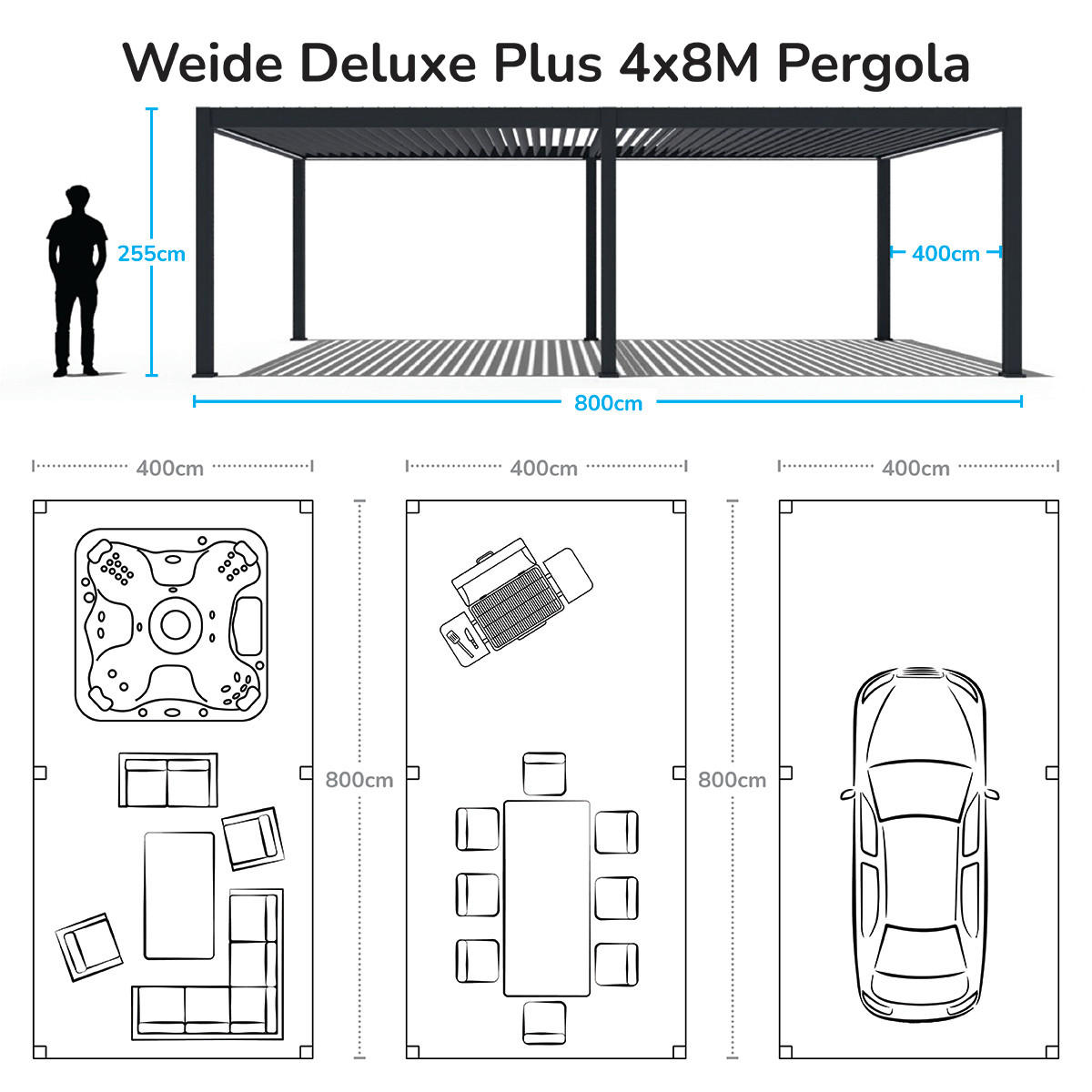 PERGOLA Deluxe Plus Pavillon Terrassenüberdachung Aluminium 4 x 8 m anthrazit - Anthrazit, Metall (400/255/800cm) - WEIDE
