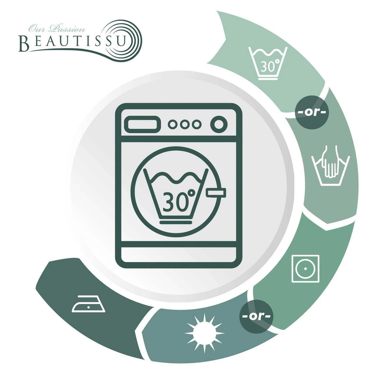 STEHTISCH Sylt Ø 80cm Weiß mit Giulia Stehtischhusse Ø 80cm Weiß - Weiß, Kunststoff/Textil (80/80/110cm) - Beautissu 