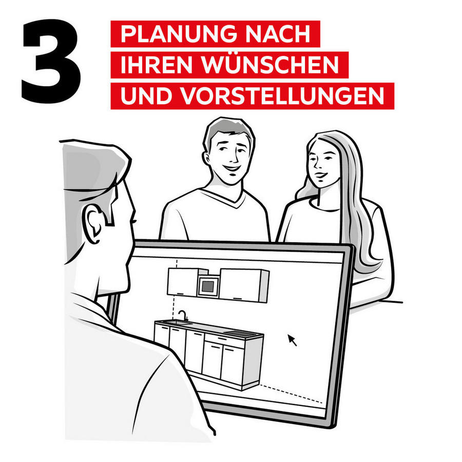 3 Planung nach ihren Wünschen und Vorstellungen