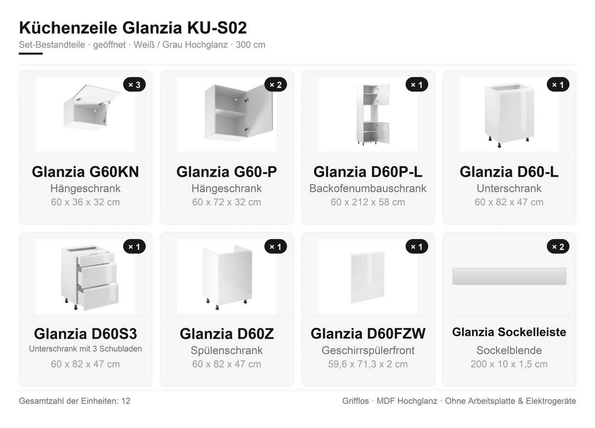 KÜCHENZEILE 300 cm Glanzia – KU-S02 – Weiß / Grau – Hochglanz - Weiß Hochglanz, Holzwerkstoff (300/212/58cm) - hi-markt
