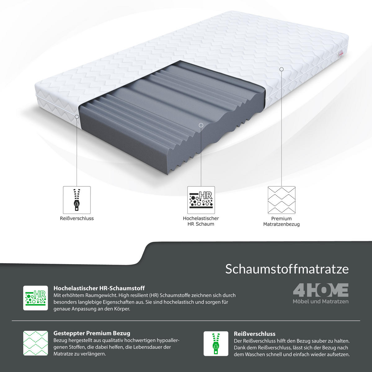 KOMFORTSCHAUMMATRATZE Comfort Plus H3 - Weiß, Textil (100/200cm) - FDM