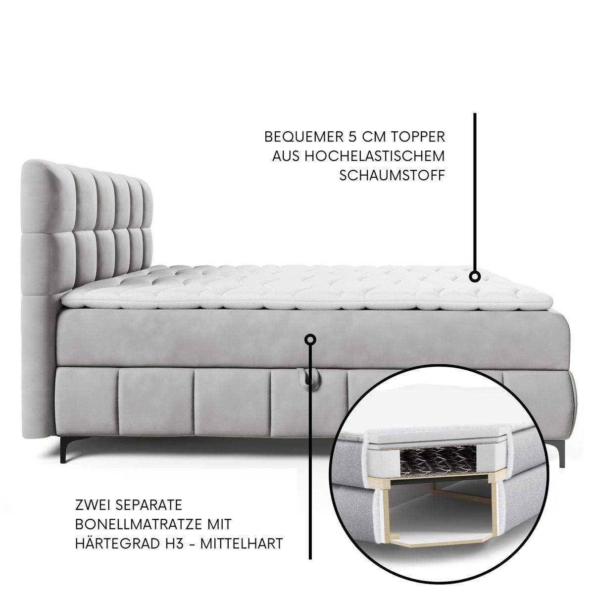 BOXBETT Cynthia 180x200 grau H3 - Grau, Textil (180/200cm) - AN-Moebel 4u