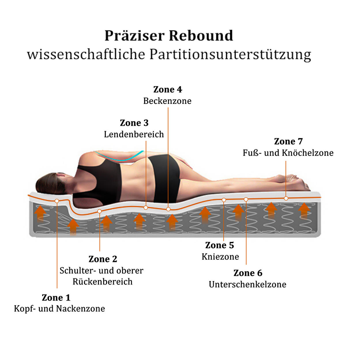 POLSTERBETT 160/200 cm mit LED-Beleuchtung, USB- und Type-C-Anschluss, Stauraum-Kopfteil und Matratze aus Leinen, Grau - Grau, Textil (160/200cm) - Redom