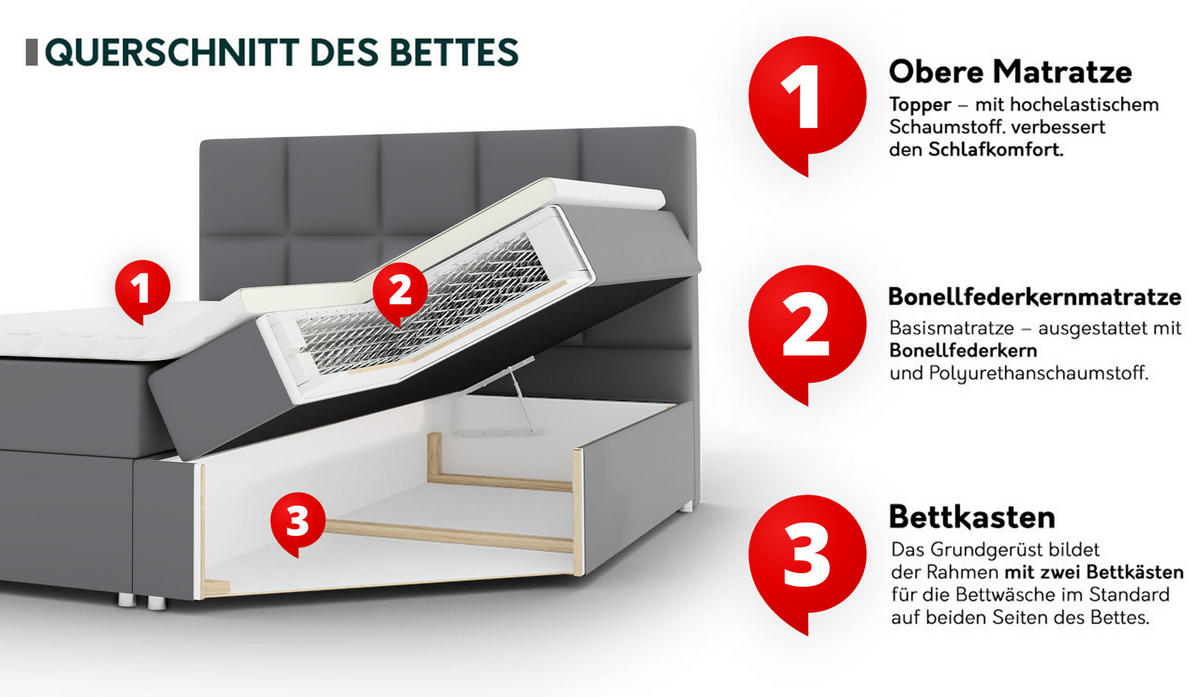 BOXBETT Wood 7 - Grün, Holz/Textil (180/200cm) - MIRJAN24