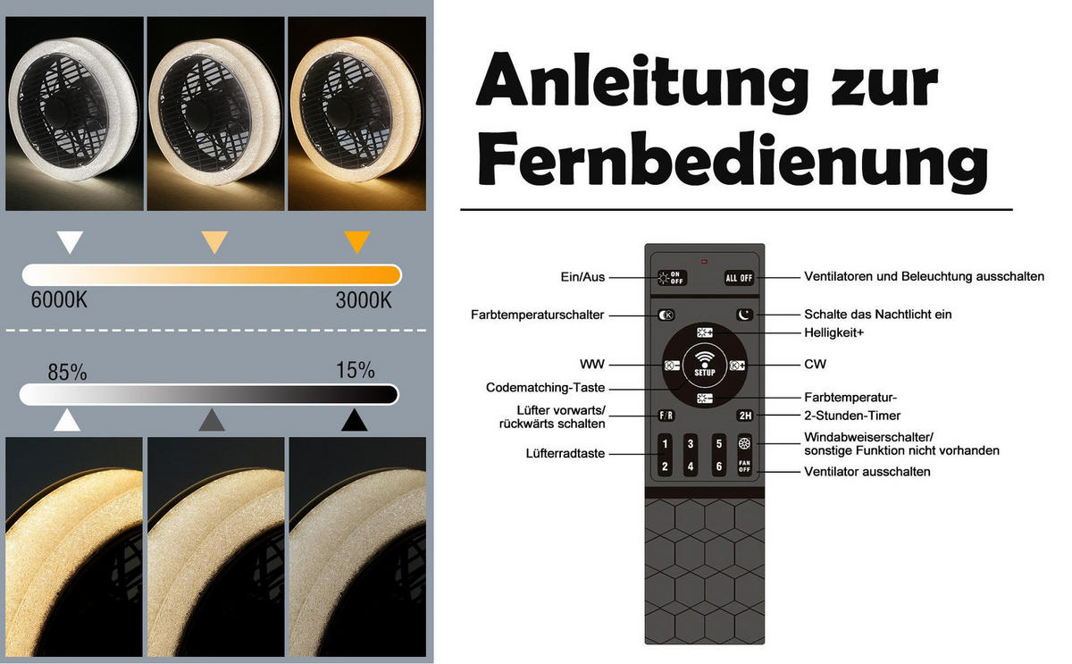 DECKENVENTILATOR Estes II 40/40/18cm - Schwarz, Kunststoff (40/40/18cm) - Nettlife