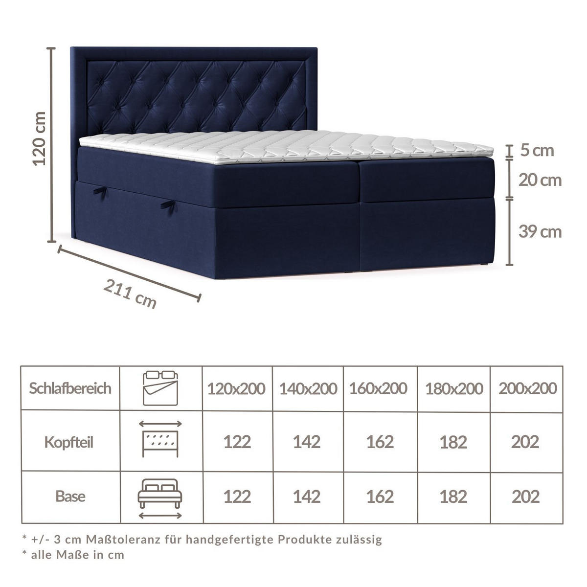 BOXBETT Maestro Marineblau 180/200 cm mit Bonellmatratze und Topper - Schwarz/Dunkelblau, Holz/Holzwerkstoff (180/200cm) - Maison de Reve