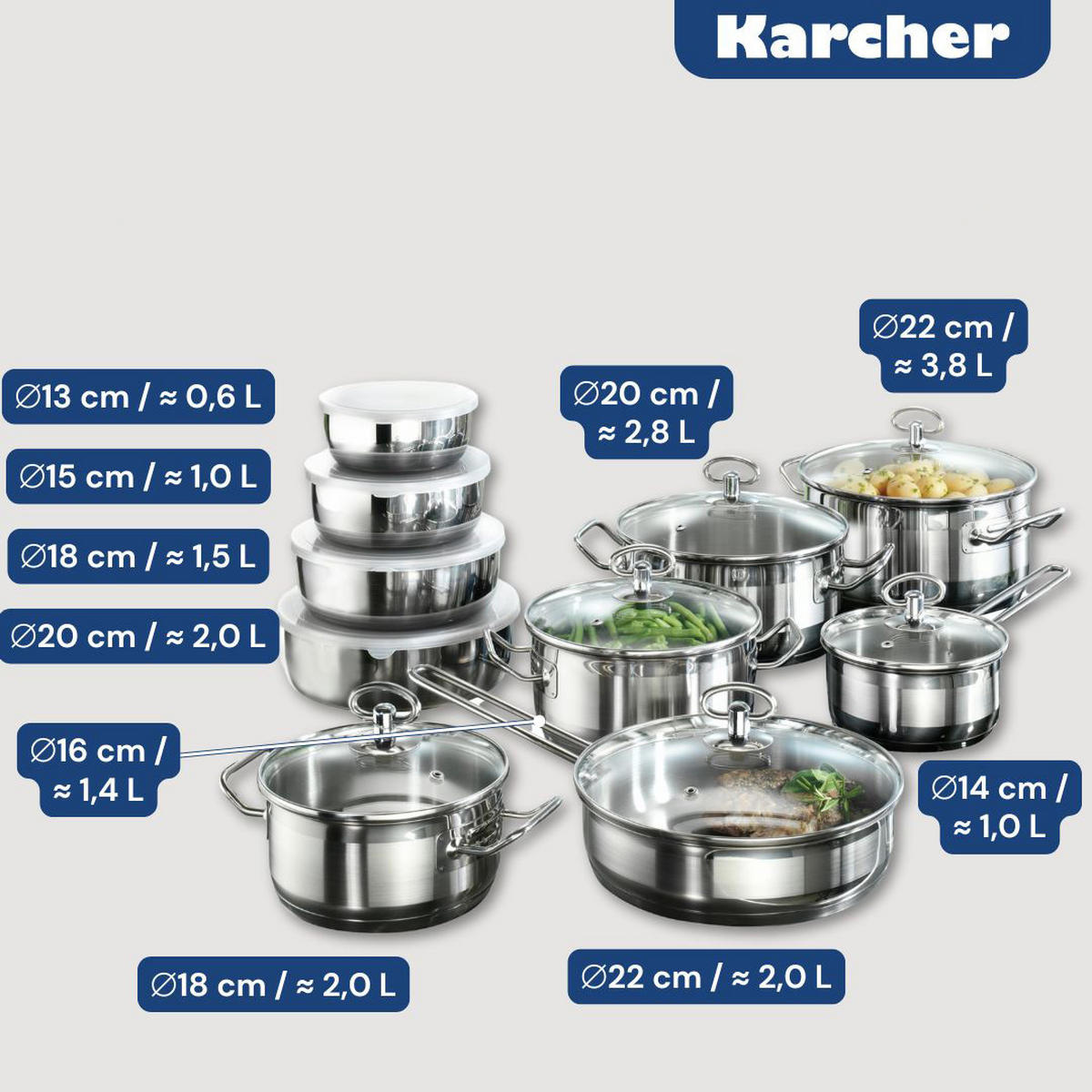 TOPFSET Jasmin aus Edelstahl, Induktion, 20-teilig - Silberfarben, Metall - Karcher