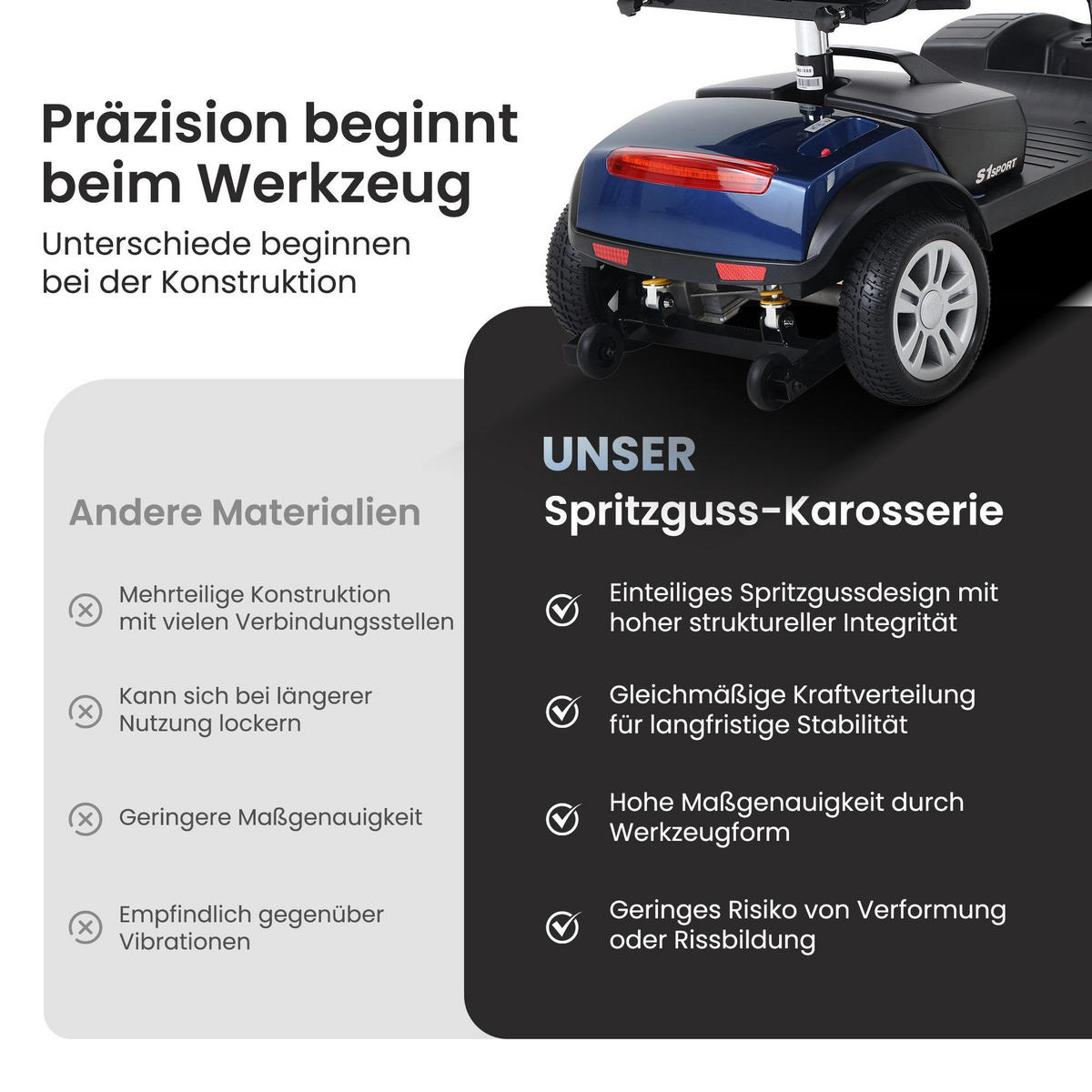 ELEKTROMOBIL 300W 25km Reichweite 360°Drehsitz 136kg Traglast Seniorenmobil - Blau, Metall (50/94.5/119cm) - Gisaae