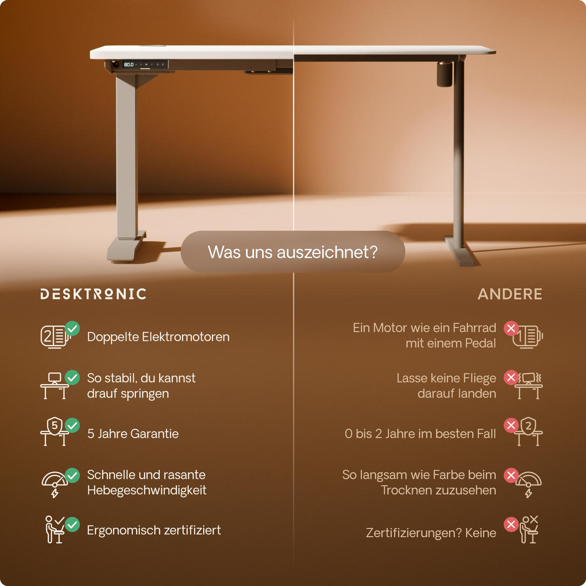 SCHREIBTISCH Elektrisch Höhenverstellbarer HomePro 200x80cm Grau/Weiß mit Memory-Funktion, Anti-Kollisions Technologie - Weiß/Grau, Holzwerkstoff (80/200/62cm) - Desktronic