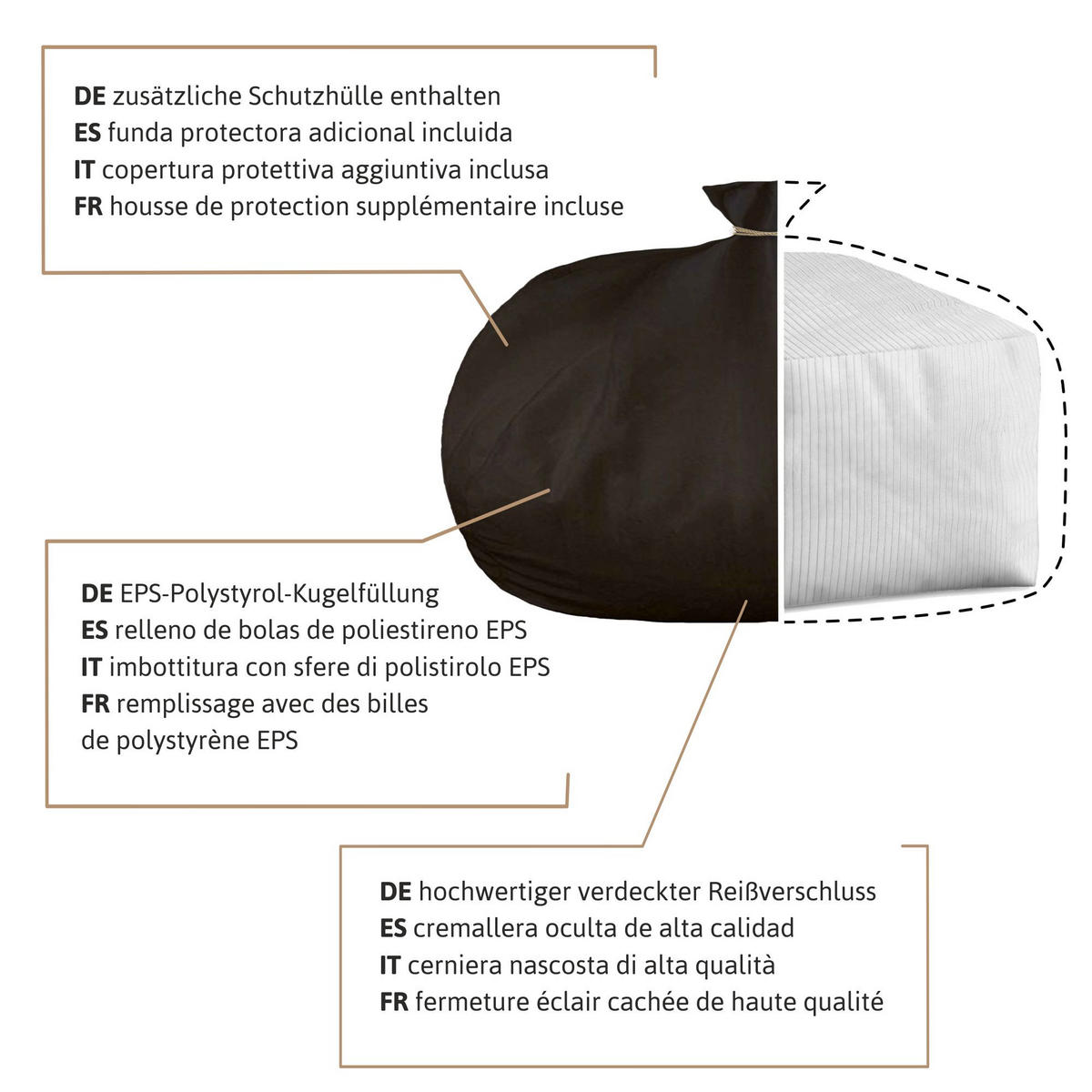SITZSACK COMFORT Storm Gray - Hellgrau/Grau, Textil (70/40/70cm) - Dreamroots