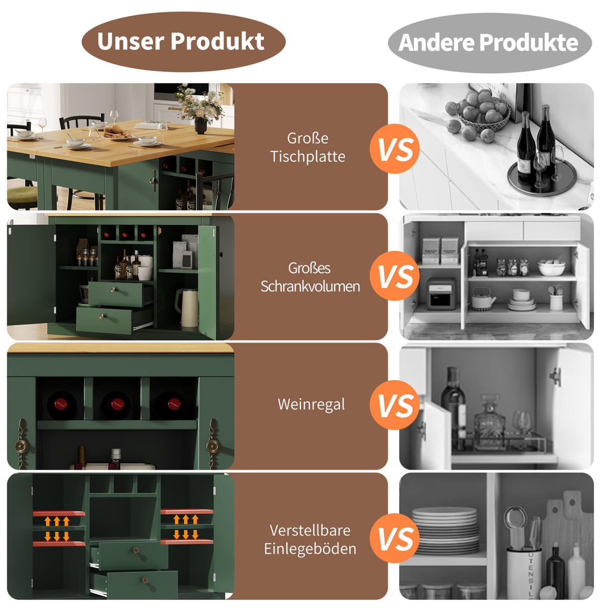 BARTISCH 120-180/40/76 cm aus MDF, ausziehbar, drehbar mit Stauraum, Antikgrün - Dunkelgrün, Holzwerkstoff (40/180/76cm) - Redom