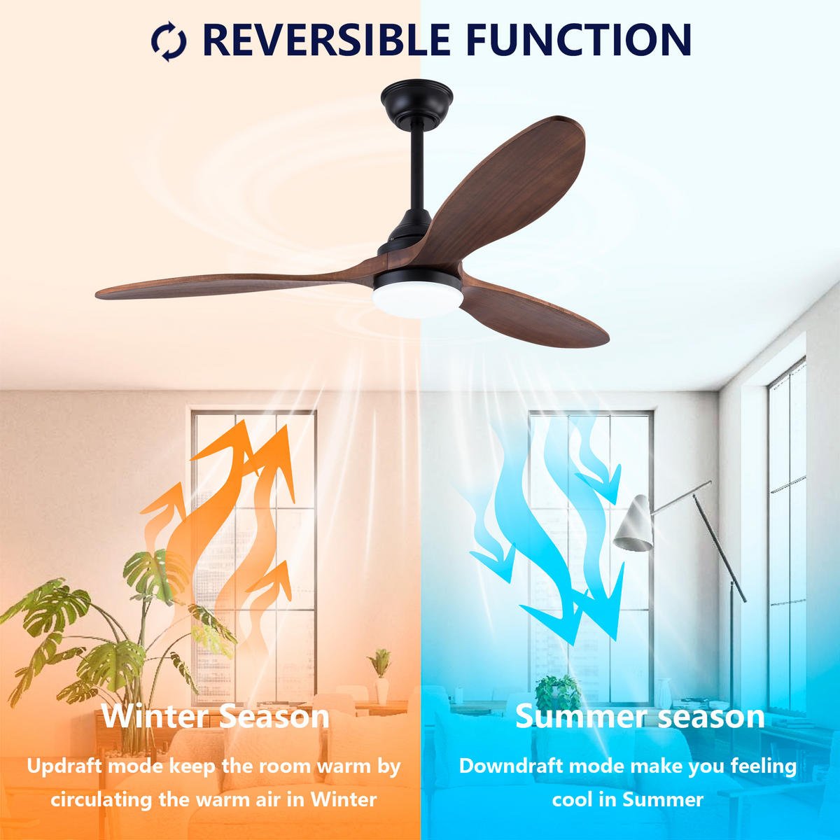 DECKENVENTILATOR DE-16254 52 Zoll mit CCT LED & Holzflügel Schwarz - Walnussfarben, Holz/Metall (132/132/37cm) - ComfortXL