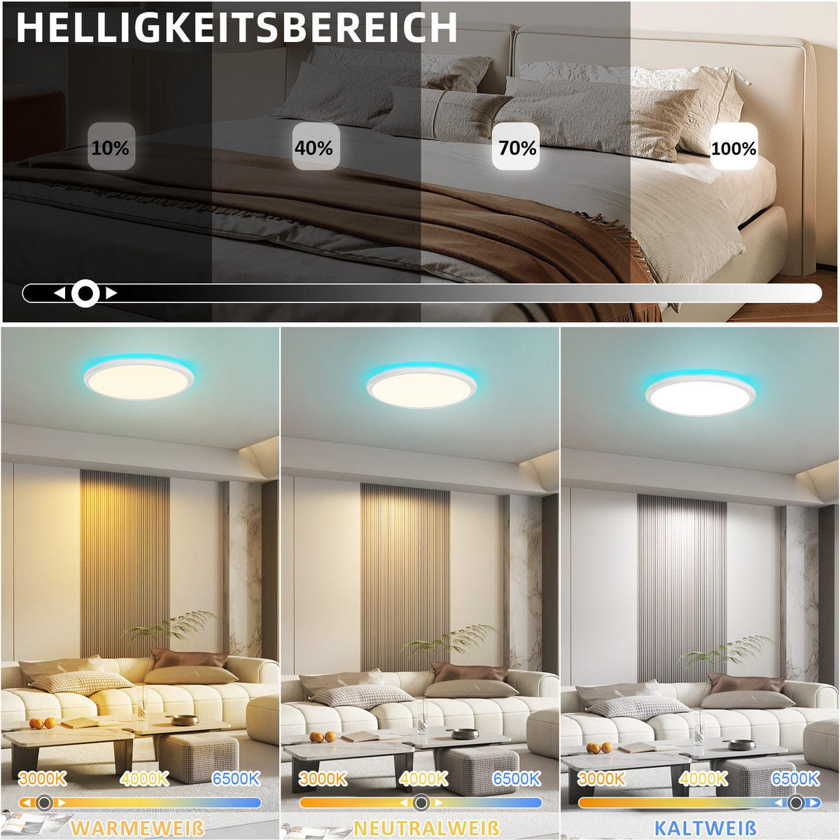 LED-DECKENLEUCHTE Machamer 30/30/2.7cm - Weiß, Kunststoff (30/30/2.7cm) - Nettlife