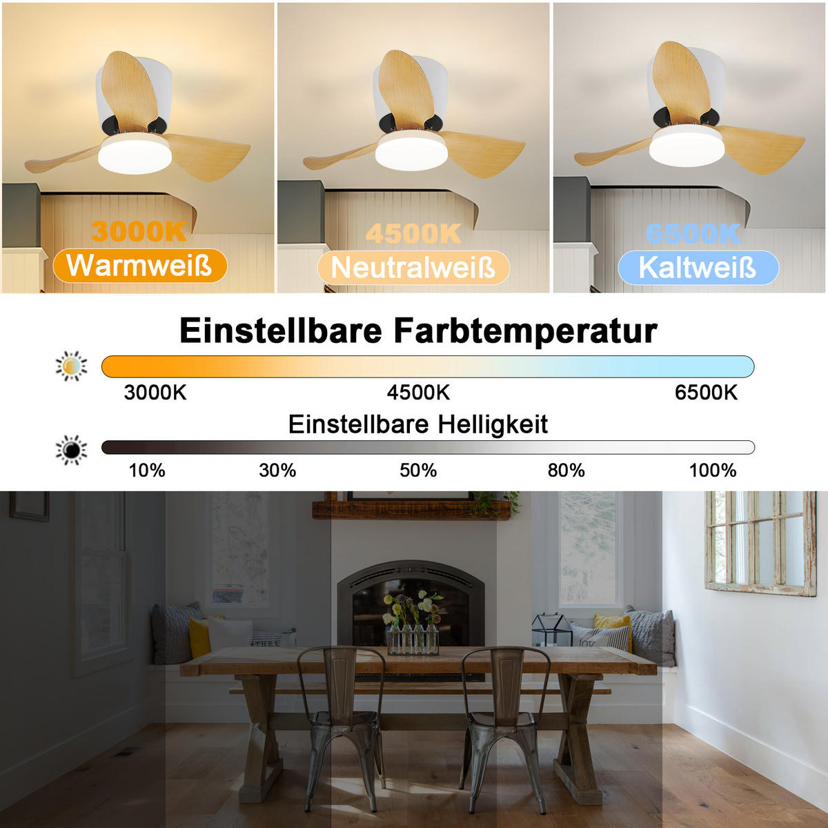 DECKENVENTILATOR Lorven 70/70/25 cm - Weiß, Metall (70/70/25cm) - ZMH