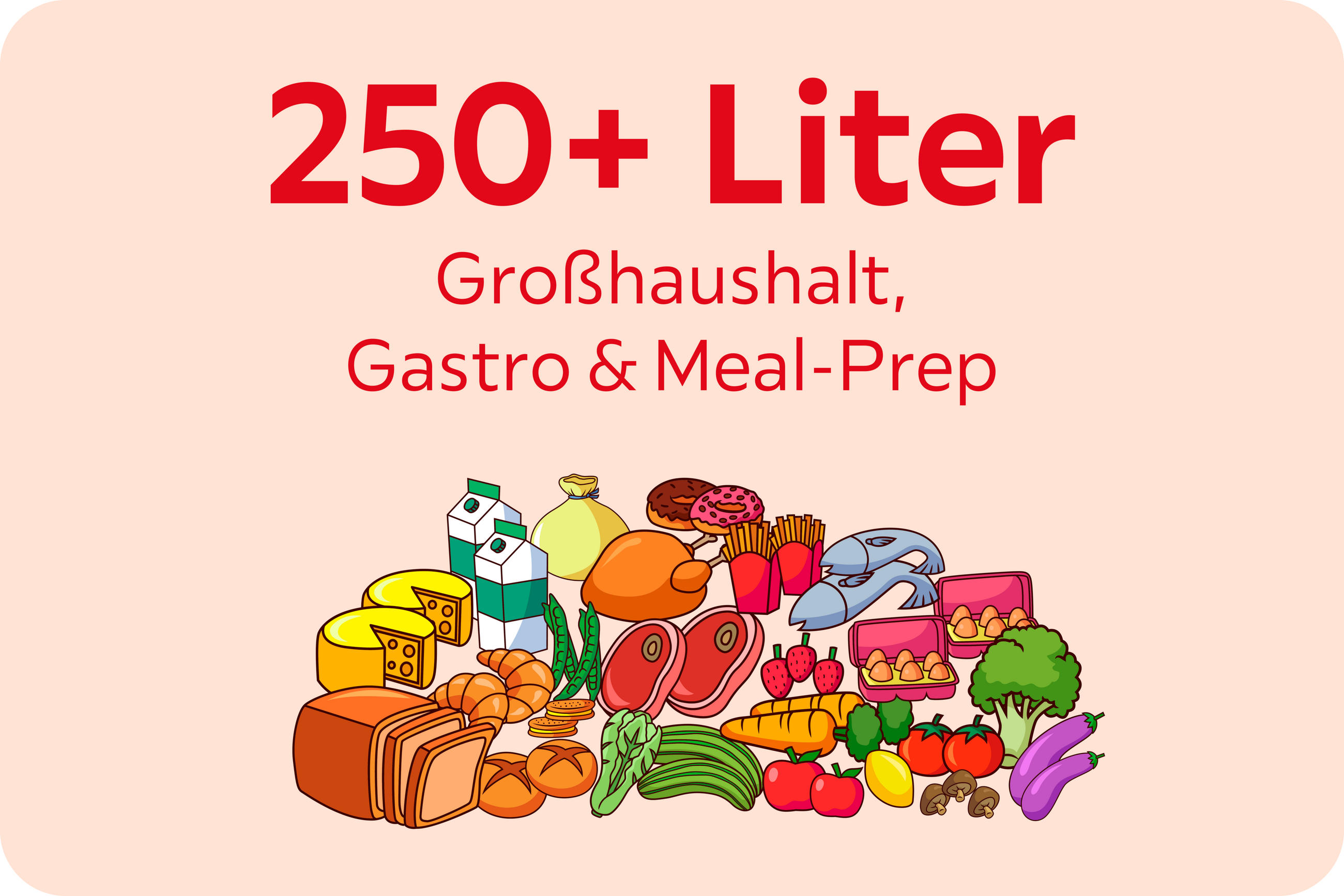 Infografik zur Liter-Angabe einer Gefriertruhe nach Person: 250+ Liter für Großhaushalt, Gastro und Meal-Prep.