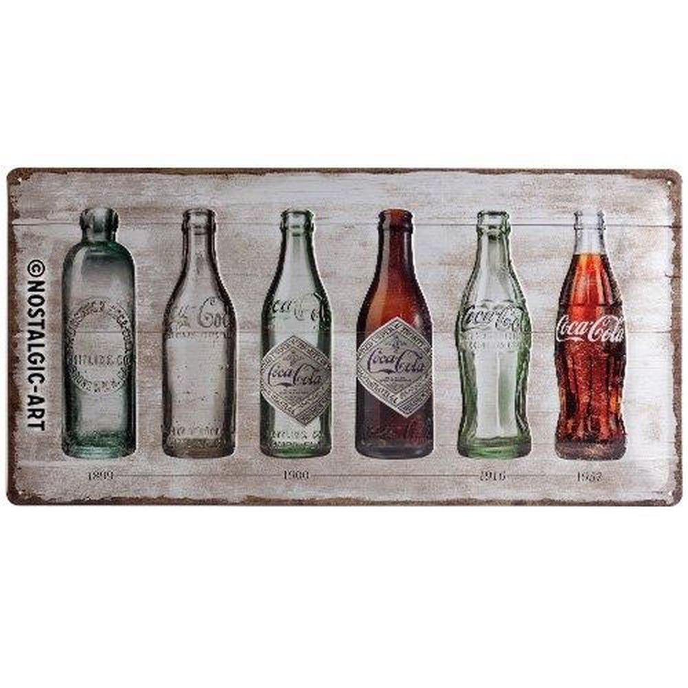 BLECHSCHILD 25/50 cm Coca-Cola Bottle Timeline - Multicolor, Metall (50/25/1cm) - Nostalgic-Art