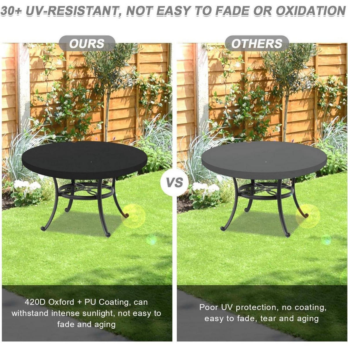 GARTENTISCH Abdeckung 112 cm rund wasserdicht - Schwarz, Kunststoff (112/10/112cm)