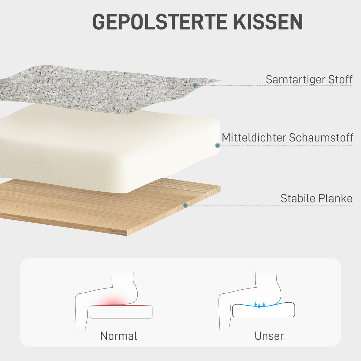 HOMCOM Bürostuhl mit Wippfunktion, ergonomisch Schreibtischstuhl, Drehstuhl - Hellgrau, Kunststoff (66/115.5/77cm) - HOMCOM