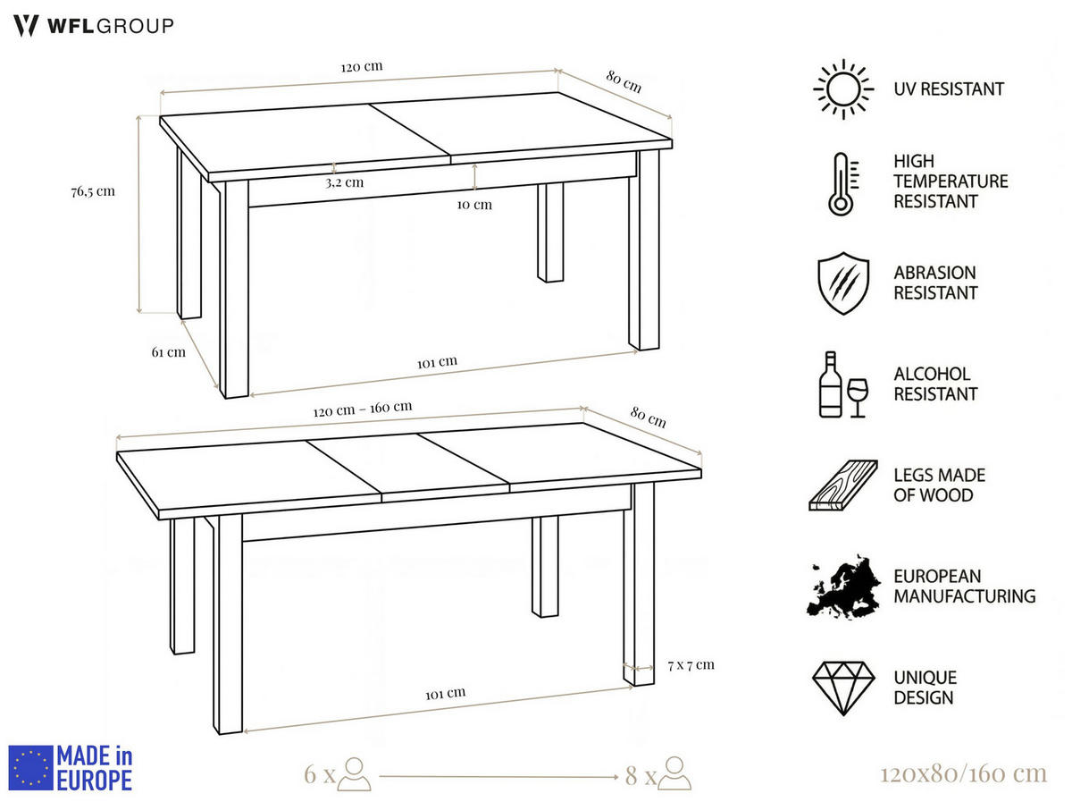 ESSTISCH Lindberg Weiß ausziehbar verlängerbar rechteckig, Eiche Sonoma Hellbraun 120-160/80/77 cm - Braun/Weiß, Holz/Holzwerkstoff (80/160/76.5cm) - WFL GROUP