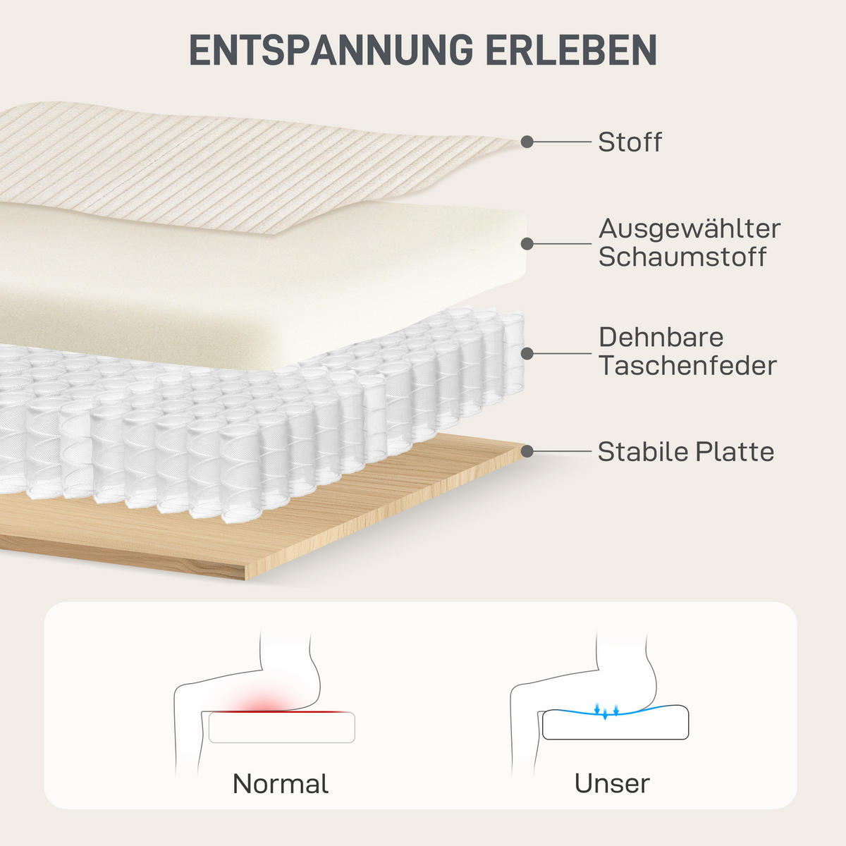 SCHLAFSESSEL Creme 147.0/114.0/86.0 cm - Creme, Textil (114/86/147cm)