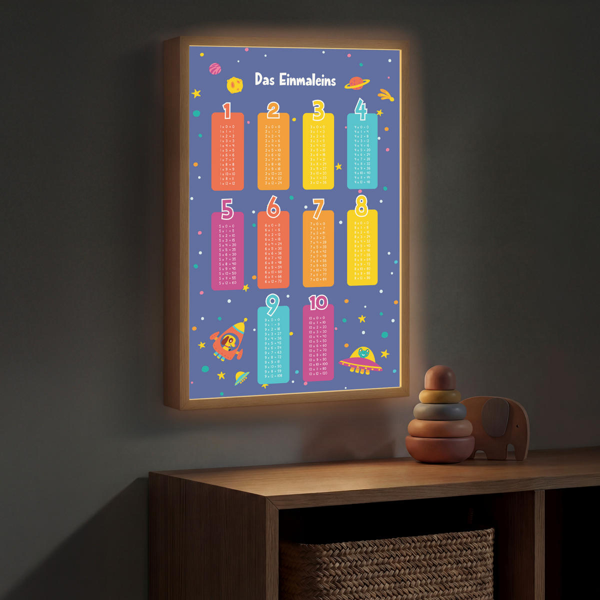 NACHTTISCHLAMPE MIT AKKU Pädagogisch - Rechnen lernen - Raum - Einmaleins 40x60 cm - Dunkelblau, Holzwerkstoff (8/40/60cm) - OnlyWow