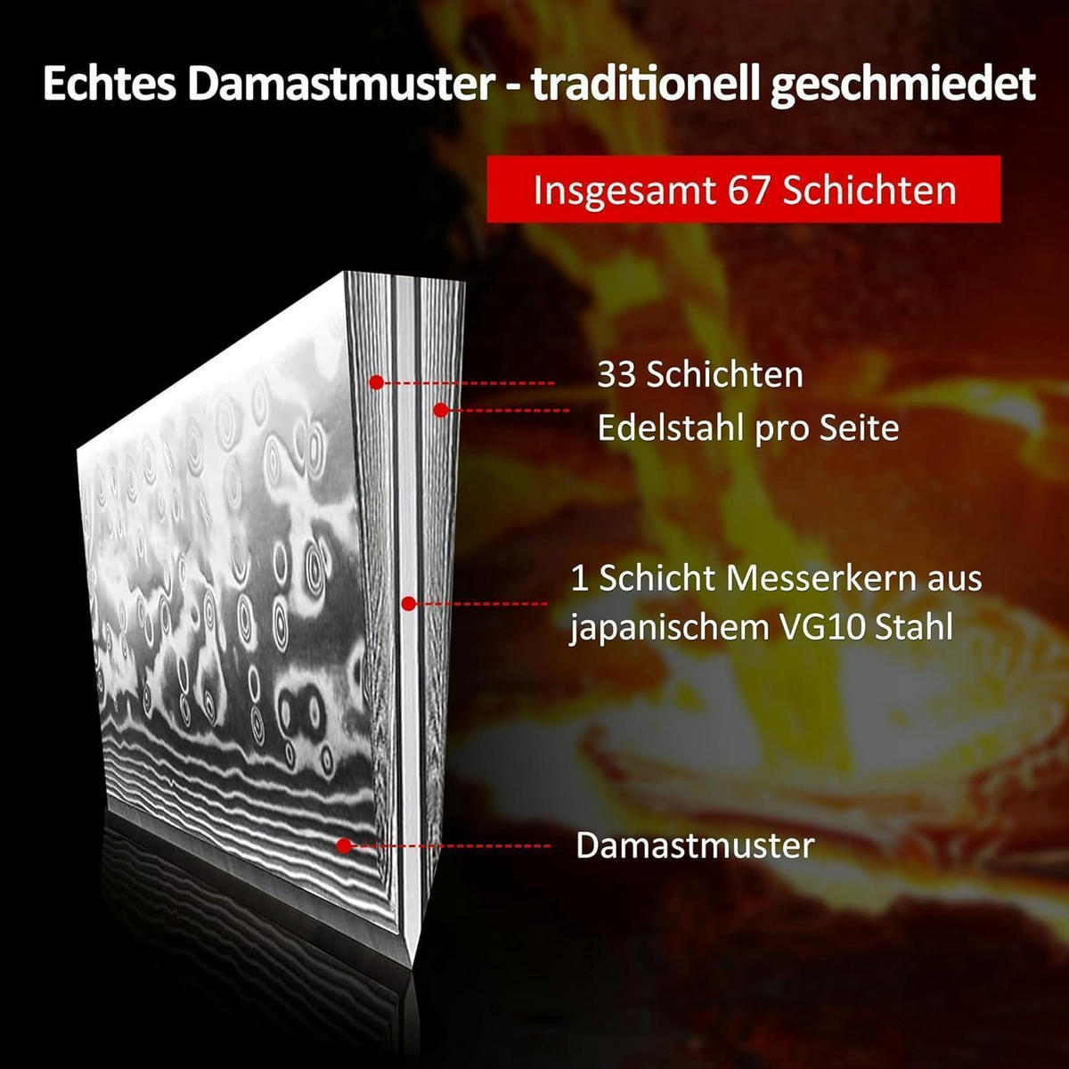 KÜCHENMESSER-SET 3-teilig Damaststahl VG10 Kern G10 Griff - Silberfarben, Metall
