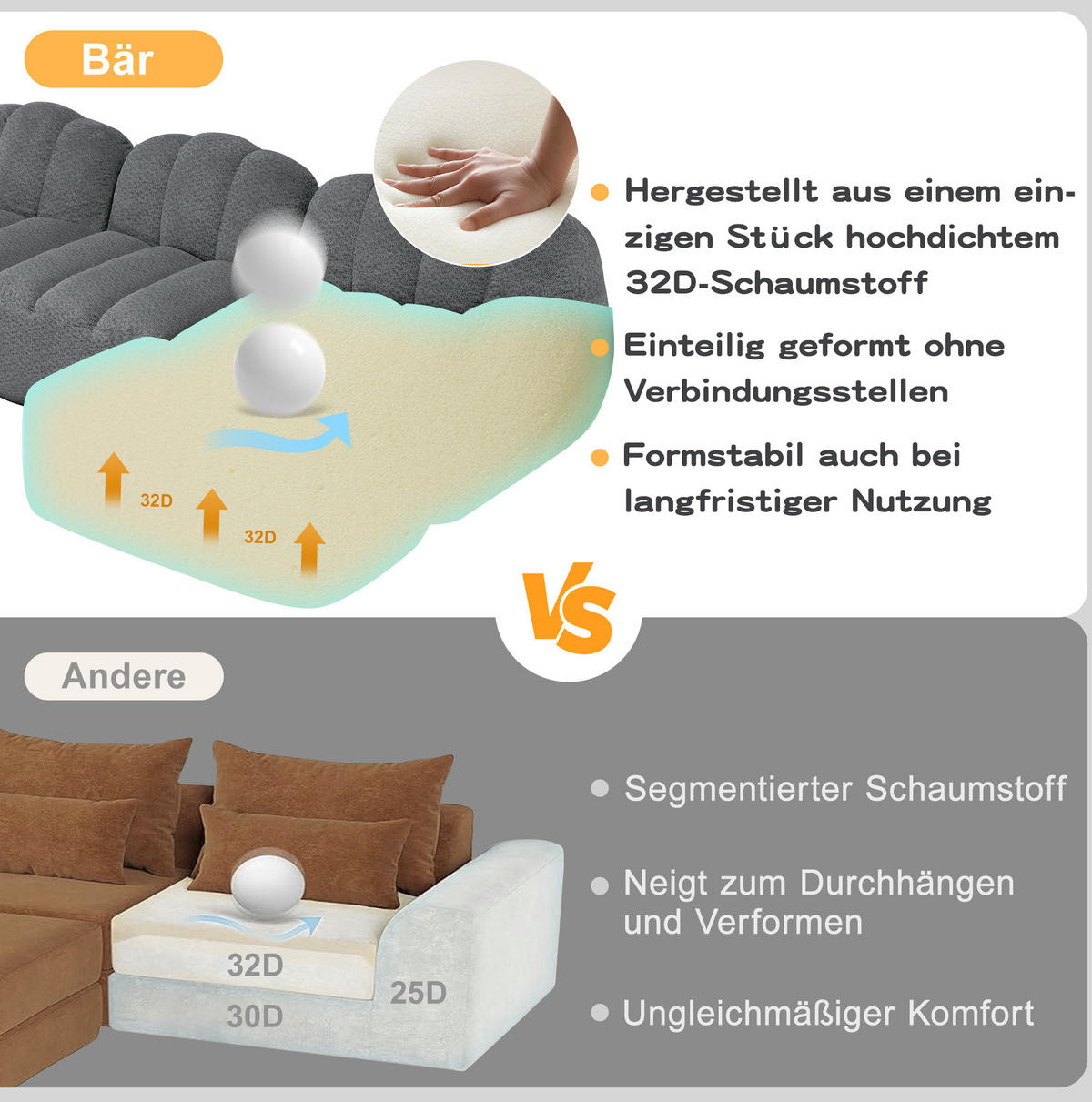 SOFA 210/104/79 cm in Grau, modular, aus Granulierter Fleece, ohne Aufbau - Grau, Textil (104/79/210cm) - Flora Grace