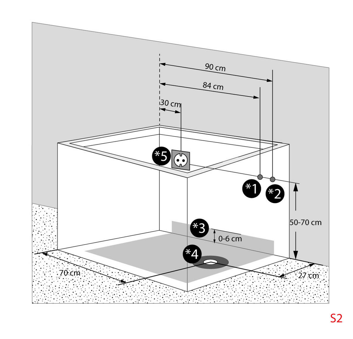 SENIOREN Badewanne mit Tür S02-A-L - Weiß, Glas/Kunststoff (100/113/78cm) - AcquaVapore by Sandra Jentho