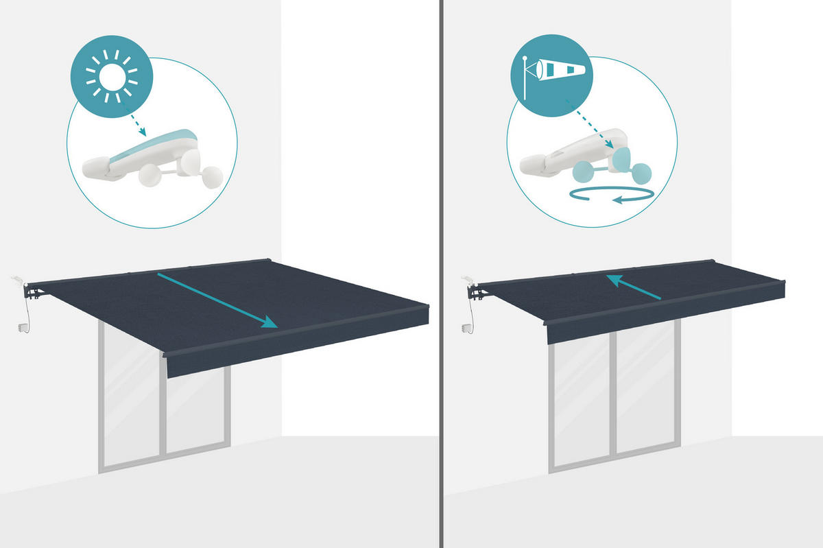 HALBKASSETTENMARKISE Fazzio Graue 4m x 3m motorisierte - Premium-Leinwand 320g/m² - Grau, Metall (400/270/300cm) - Cazeboo