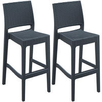 BARHOCKER 2er Set Kunststoff dunkelgrau - Dunkelgrau/Grau, Kunststoff (40/108/51cm) - CLP