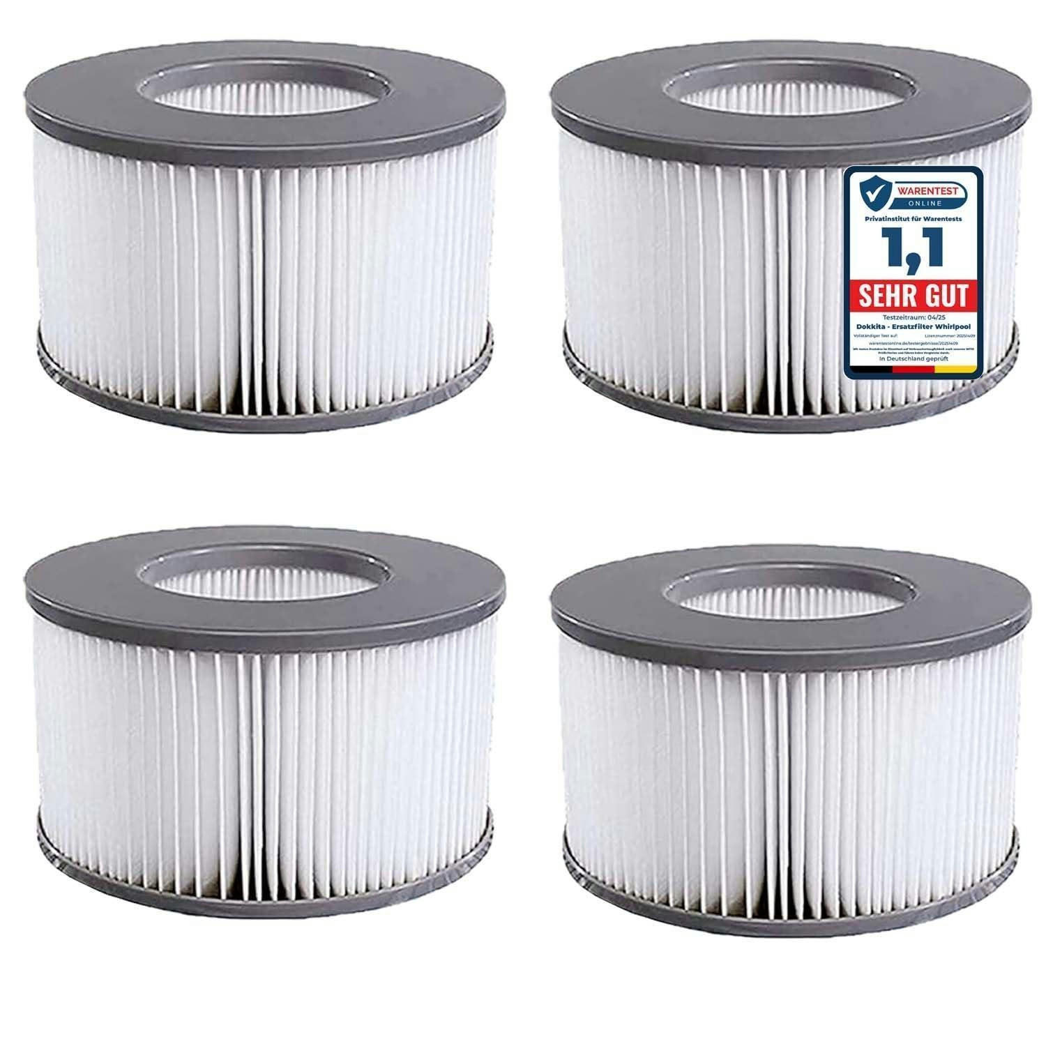 ERSATZFILTER 4er Set für Whirlpool ab 2020 - Schwarz, Kunststoff (11/7/11cm)